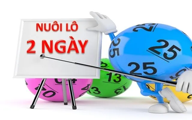 Nuôi lô trong khung 2 ngày nhận được nhiều ưu, nhược điểm riêng